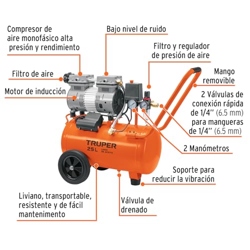 Compresor de aire Truper 10 litros 21 compresor de aire truper 10 litros precio marca TRUPER (2)