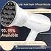 Dranvosk Universal Hair Diffuser Attachment for Hair Dryer,Adjustable Blow Dryer Nozzle for Curly & Wavy Hair(1.37 to 3.14 Inch), Quick Drying Travel Styling Tool - White