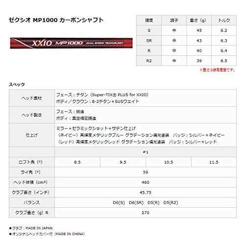 Amazon.co.jp: DUNLOP(ダンロップ) ドライバー XXIO X ゼクシオ テン 