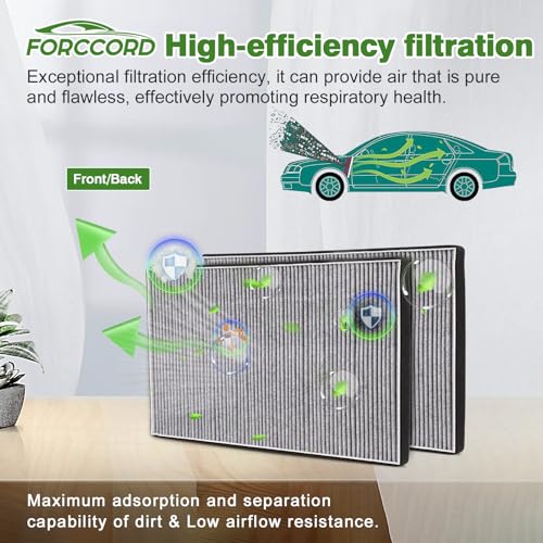 Image of 2-Pack Cabin Air Filters for Tesla Model X 2015 2016 2017 2018 2019 2020