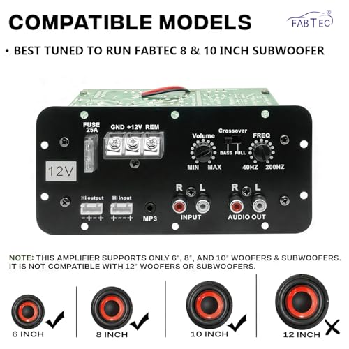 Image of FABTEC 12V Dual Channel 120W Car Audio Amplifier - High Performance Stereo /Mono Amp with Deep Bass Support, Subwoofer Compatible, Class AB Design with MOSFET Power System