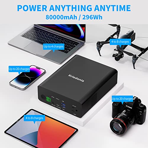 Krisdonia Power Bank With Ac Outlet, Portable Laptop Charger Battery Bank Usb C 100W Fast Charging, 80000Mah/296Wh Power Station External Battery Pack 130W/110V For Outdoor Camping Home Office #TOP4