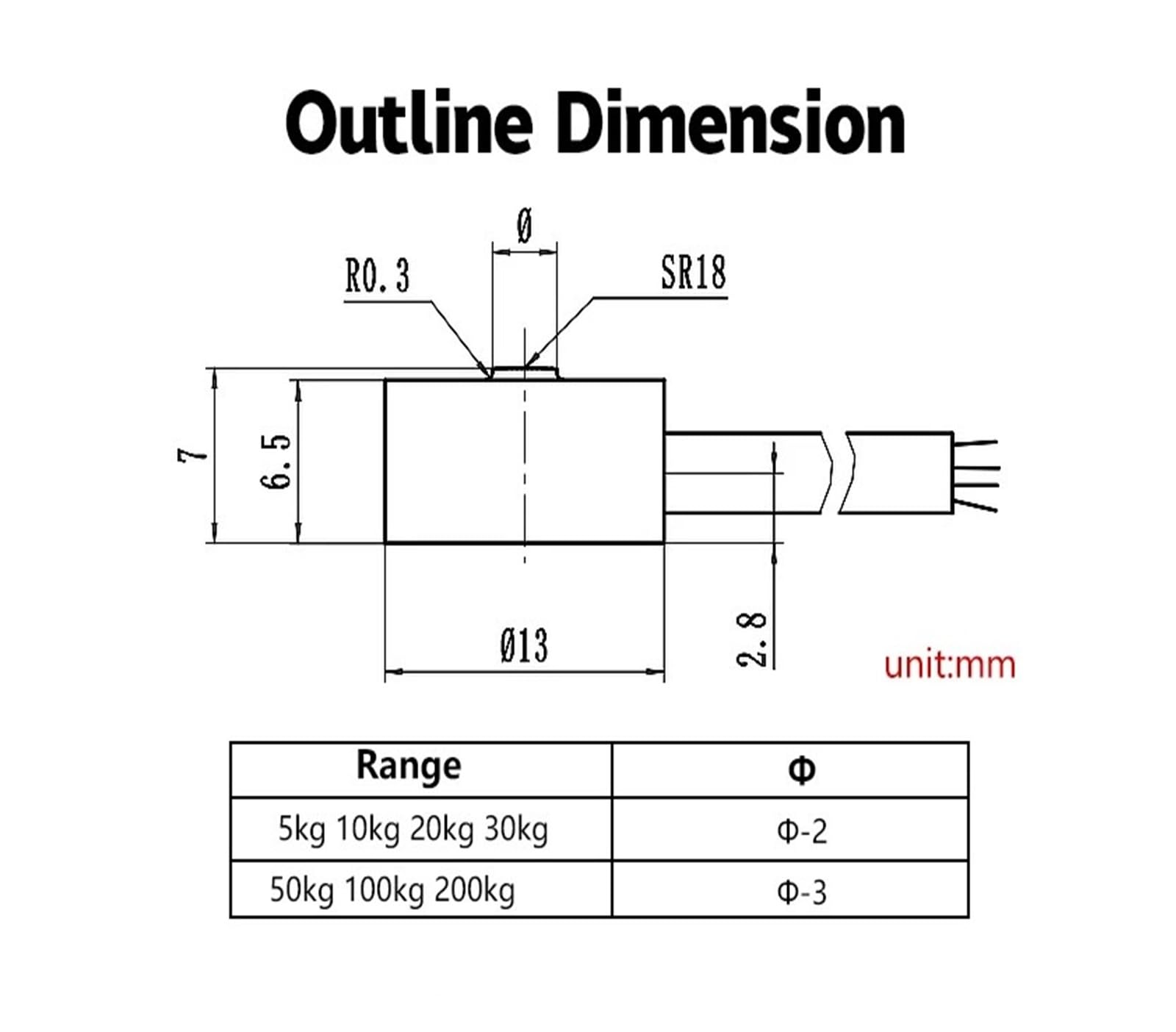 DYHW-113 Mini przycisk ogniwo obciążnikowe ze stali nierdzewnej 5KG-50KG czujnik ważący do elektronicznej wagi kuchennej Niezawodne dane(30KG)