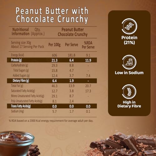 Image of Sundrop Peanut Butter with Chocolate | Crunchy | 500 grams | With 21% Protein | 6.4% Dietary Fibre | Premium Roasted Peanuts | Great Value Per Gram of Protein I Low in Sodium (Pack of 2)