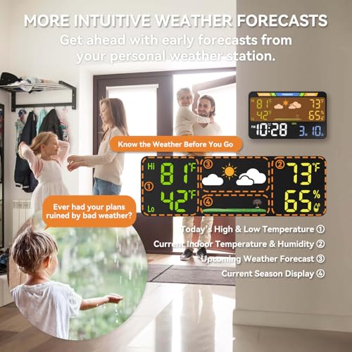 WiFi Weather Station, 8.5 Inch LED Display Indoor Outdoor Wireless Smart Weather Station with Atomic Clock, Temperature Humidity Monitor, No App Required, Browser-Based, Dual Power for Home/Office - Image 5