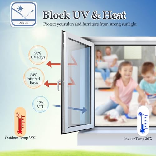Niviy One Way Window Privacy Film with Installation Tools Window Tint for Home See Out Not in Effect Anti UV Heat Control Glass Door Film for Home Office (Black Silver 17.7" x 157.4")