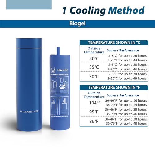 4ALLFAMILY Nomad Non-Electric Insulin Cooler
