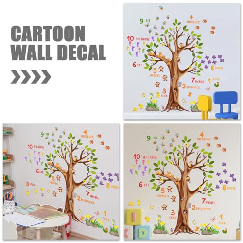 Vinilo Decorativo MERRYHAPY Alfabeto y Números 30x90 cm miniatura 3