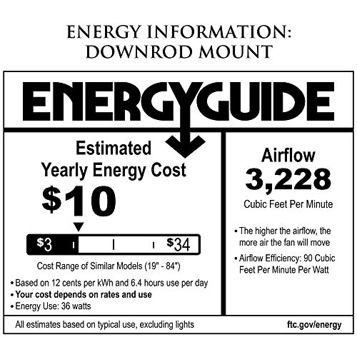 Monte Carlo 5Hvo52Bzd Haven 52" Outdoor Ceiling Fan With Led Light And Pull Chain, 5 Abs Blades, Bronze - Schoolhouse Light #TOP3