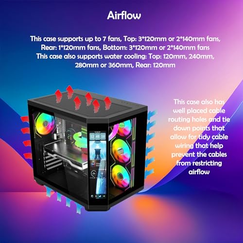 IONZ APEX Vision PC Case Review UK 2026