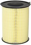 Cleenaire EAF1908 Air Filter For 12-18 Focus, 13-18 Escape 1.6L 2.0L, 14-18 Transit Connect, 15-18 MKC