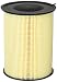 Cleenaire EAF1908 Air Filter For 12-15 Focus, 13-15 Escape 1.6L 2.0L, 14-15 Transit Connect, 15 MKC