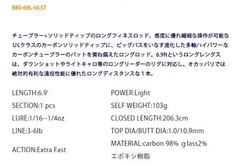 Jackson(ジャクソン) ブラストビーツ BBS-69L-ULST. 3枚目