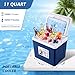 LifeBROS 11/17/19/27 Qt Insulated Portable Cooler Leak-Proof Ice Chest Lunch Box Hard Coolers with Extra Ice Pack for BBQ, Camping, Pincnic、Car、Home Recreation、etc.- Blue