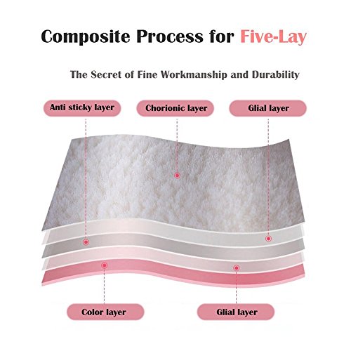 Finnhomy 02447 Household Gloves Latex free cleaning Gloves with soft fiber lining extra long cuff 15" and Vinyl Textured Grip (2 Pair), Small, Blue, Light Pink, other by G & F Products - Image 2