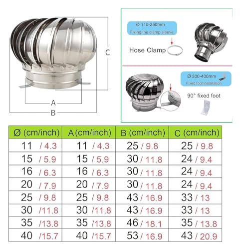 Évent de conduit de toit extracteur avec support galvanisé - 7