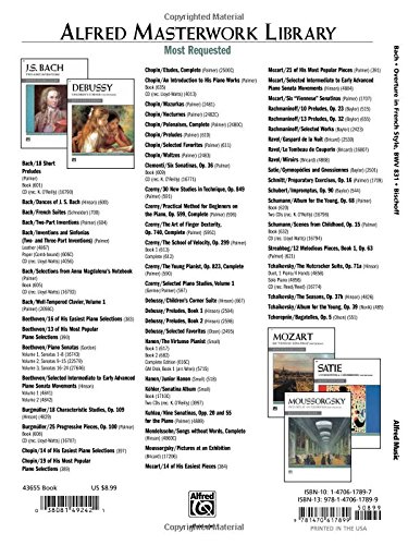 Overture In French Style, Bwv 831 (Alfred Masterwork Edition) #TOP1