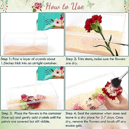 Silica Gel Flower Drying, 2.5 LBS Color Indicating