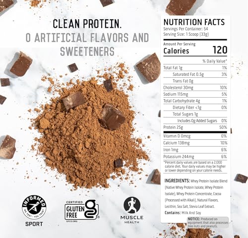 Image of Ascent 100% Whey Protein Powder - Post Workout Whey Protein Isolate, Zero Artificial Flavors & Sweeteners, Soy & Gluten Free, 5.5g BCAA, 2.6g Leucine, Essential Amino Acids, Chocolate 4 lb