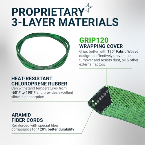 Image of [Upgraded Grip120] BlueStars M154960 Secondary Deck Belt 5 /8 inch x 120.6 inch