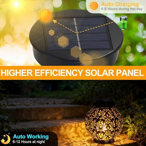 Wymienne Klosze Lamp Solarnych,4 Szt. Wodoodporne LED Wysoka Jasność - Części Zamienne Do Lamp Solarnych,Do Opraw Ogrodowych O Średnicy 7,4-8 cm, Na Ścieżki, Dziedziniec, Podwórko I