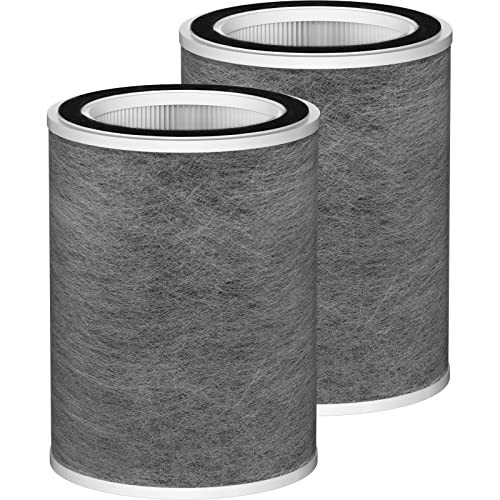 HP201 HEPA Replacement Filter Compatible with Shark HP201 HP202 HP301 HP302 UA205 AP1000 HC501 HC502 Air Cleaner Purifier MAX, Compare to # HE2FKBASMB & HE2FKBAS 2 Pack