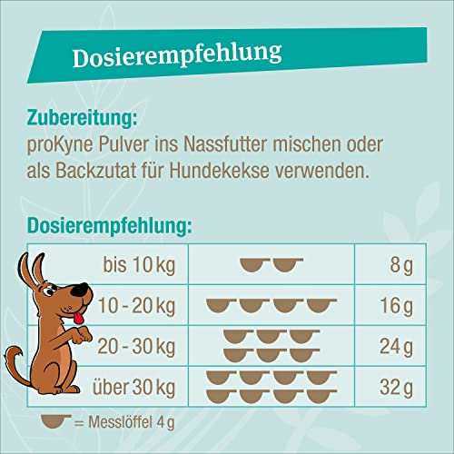 proKyne FUNCTIONAL NUTRITION 200g Kräuter Pulver | All-in-One Nahrungsergänzung Multivitamine für Hunde | Unterstützt Gelenke Immunsystem Haut Fell Vitalität Verdauung. Für Erwachsene Tiere