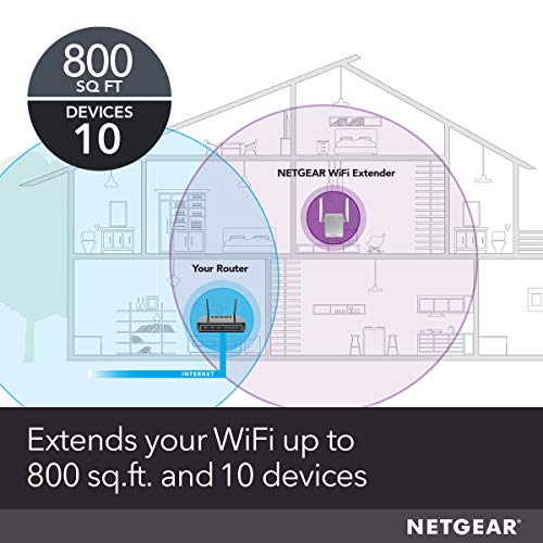 NETGEAR Wi-Fi Range Extender EX2700 - Coverage Up to 800 Sq Ft and 10 Devices with N300 Wireless Signal Booster & Repeater (Up to 300Mbps Speed), and Compact Wall Plug Design by NETGEAR - Used condition - Image 2