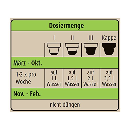 Compo BIO Tomatendünger für alle Tomatenpflanzen, Natürlicher Spezial-Flüssigdünger, 1 Liter - 5