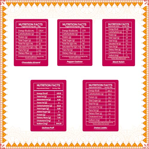 Image of 41Foods Family Rakhi Gift Hamper Set of 4 | Bhaiya Bhabhi Lumba Rakhi, 2 Kids Designer Rakhis (Evil Eye & Rudraksha) | Raksha Bandhan Gift Box with Pepper Cashews, Quinoa Puffs, Dark Chocolate Almonds, Black Raisin Dates Laddoos | Greeting Card, Roli Chawal | 11-Piece Combo