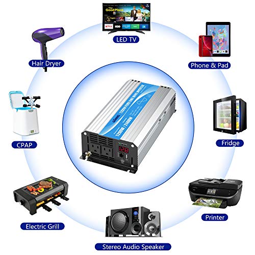 Power Inverter Pure Sine Wave 1200Watt 12V DC to 110V 120V with Remote Control Dual AC Outlets and USB Port for CPAP RV Car Solar System Emergency