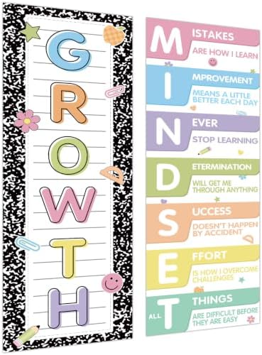 Growth Mindset Posters for Classroom Motivational Posters Decorat...