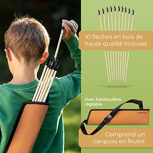 Vignette produit