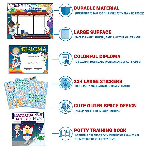 Potty Training Chart for Toddlers - Space Design - Sticker Chart - 4Week Reward Chart, 234 Cool Stickers, Certificate, Instruction Booklet & Motivational Cards - Bonus Celebratory Crown