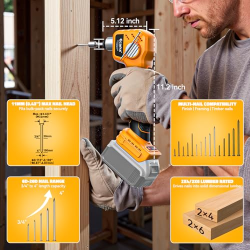 Ecarke Cordless Palm Nailer 20V