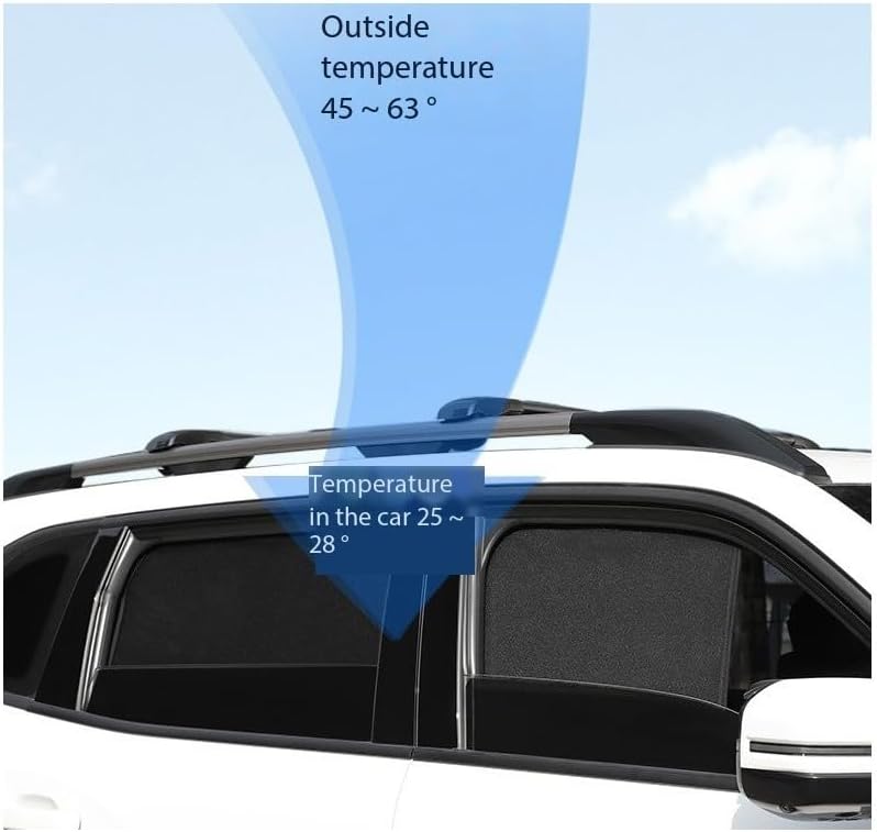 Car Side Window Sunshades for Tesla Model 3 2017-2023,Magnetic Mesh Car Privacy Curtains Block UVR Keeps Cooler Interior Accessories