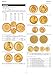 Gold Coins of the World: From Ancient Times to the Present. an Illustrated Standard Catalog With Valuations