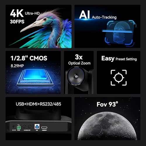 Whole Home 360 conference camera Kit product image