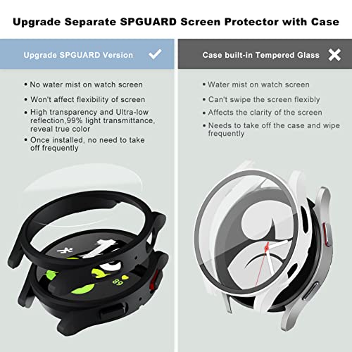 [5+5Pack] Spguard Galaxy Watch 5/Watch 4 44Mm Screen Protector Case Cover,Tempered Glass Galaxy Watch 5/4 Screen Protector & Watch 5/4 Case Cover Hard Pc Bumper For Samsung Galaxy Watch 5/4 44Mm #TOP2
