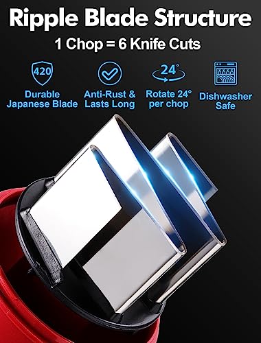 Food Chopper, Hand Chopper Dicer Easy to Clean, Manual Slap Vegetable Cutter Onion Dicer, Garlic Mincer for Onion, Nut, Tomato, Pepper, Celery, etc, Red - Thumbnail 2