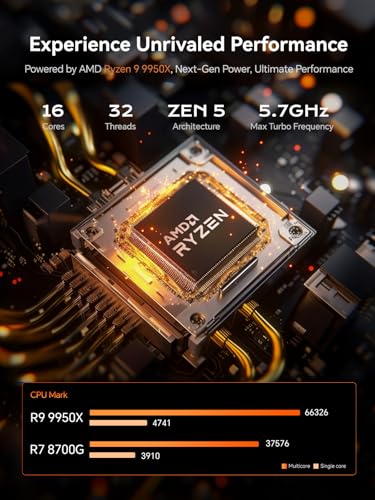 Image of MINISFORUM MS-A1 Mini Workstation AMD Ryzen 9 9950X(16C /32T, up to 5.7GHz) Barebone Without Storage /SSD Mini PC, HDMI /DP /USB-C Triple Outputs, 2x2.5G LAN Port, 4X PCIe SSD Slot, AMD Radeon Graphics