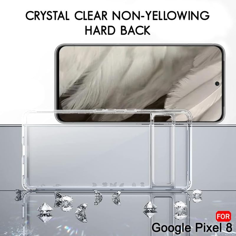 Image of Case Creation Brand - Mobile Cover for Google Pixel 8 (Soft & Flexible Back Case), Transparent