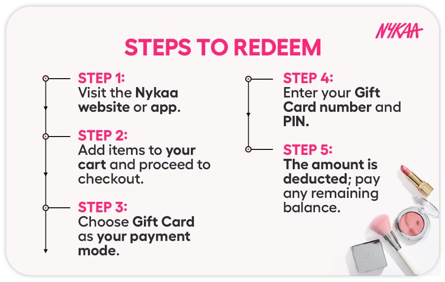 Image of Nykaa |Flat 5% off | E-Gift Card | Instant Delivery | Valid for online purchase | 1 year Validity