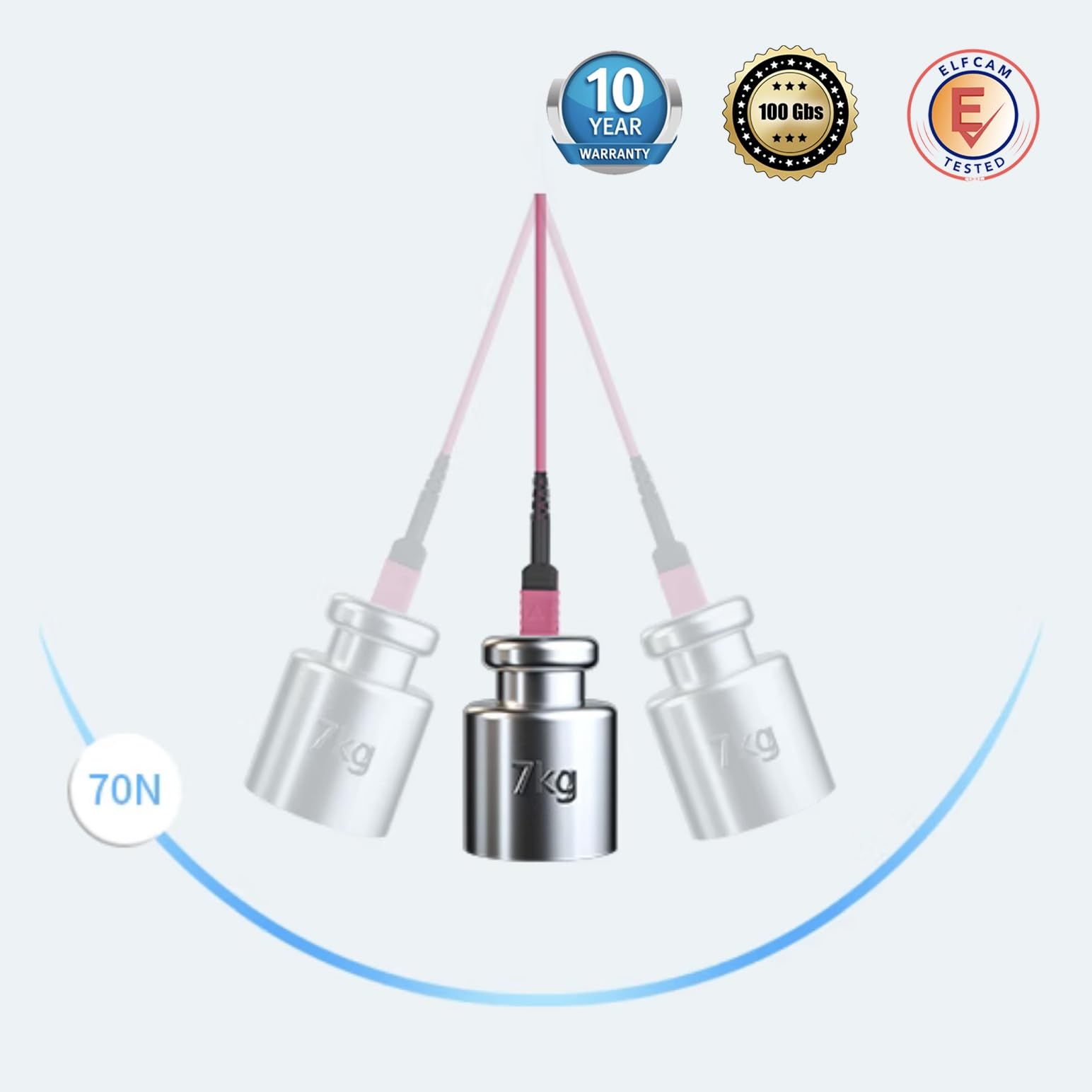 Elfcam® - 5 m Câble Fibre MPO-OM4 Multimode 12 Fibres, Type B, Violet, MPO Female to MPO Female, Optimisé Pour 40G QSFP+ SR4/CSR4 et 100G QSFP28 SR4 pour Centres De Données Haute Densité