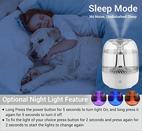 Image of Humidifier For Cold And Cough - Easy Top Fill 4L Large Capacity Ultrasonic Cool Mist Humidifier For Room, Baby, Plants, Bedroom With Night Light Optional Feature (White, Medium)