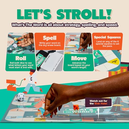 What's The Word - Juego de Mesa para 2-6 jugadores miniatura 5