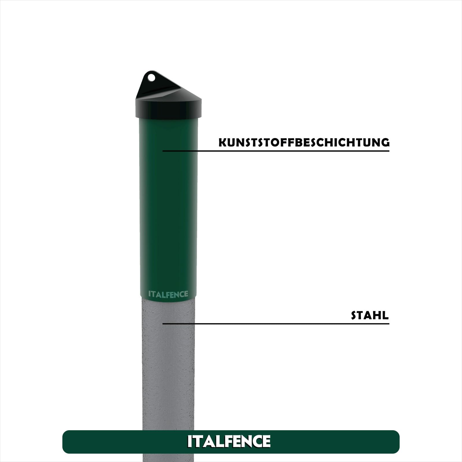 Zaunstreben 5er-Set grün pulverbeschichtet aus Stahl [H150cm, Ø34mm]