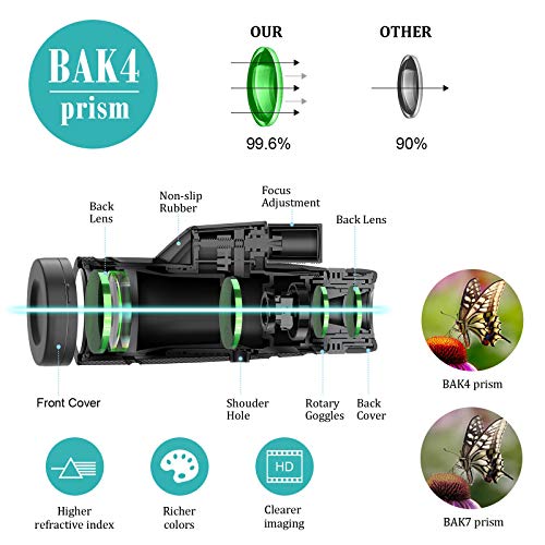 Gafild Monokular 12x50