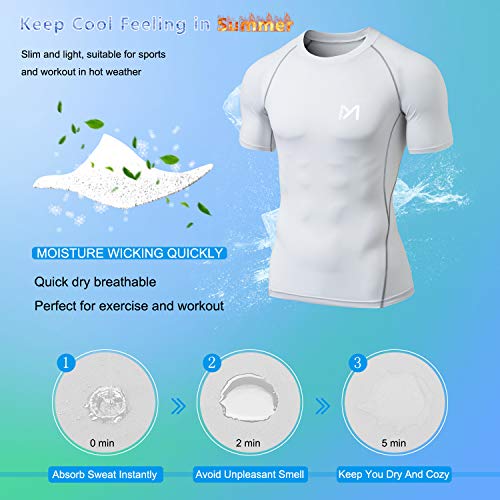 MEETYOO Tee Shirt Homme , Compression Maillot Manches Courtes T-shirt Baselayer Running Vetement pour Sports Jogging Musculation Gym - Image 6
