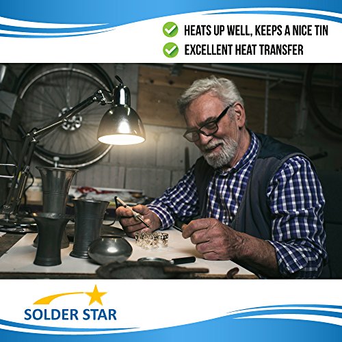 Best Weller Et Solder Tips Replacement Set - 5 Extra Long Life Soldering Iron Tips (Eta Ett Etb Ets Etd) - For Wes51 Wesd51 Wcc100 Pes51 We1010Na Ec1201A Ec2000 #TOP2